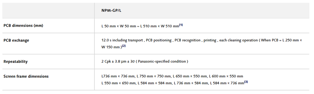 SPG2, NPM‑GPL, SPV - Printer