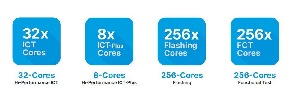 T300 Automatic Board Tester