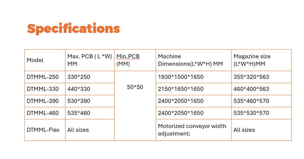 Dual Track Loader DTMML-250 - SMT