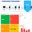 ProcessTracker MES – Base