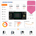 Universal Review Station – Enterprise