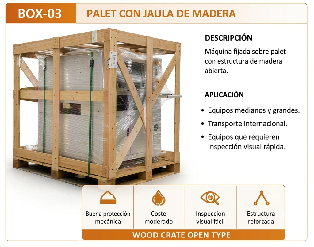 Pallet with wooden cage
