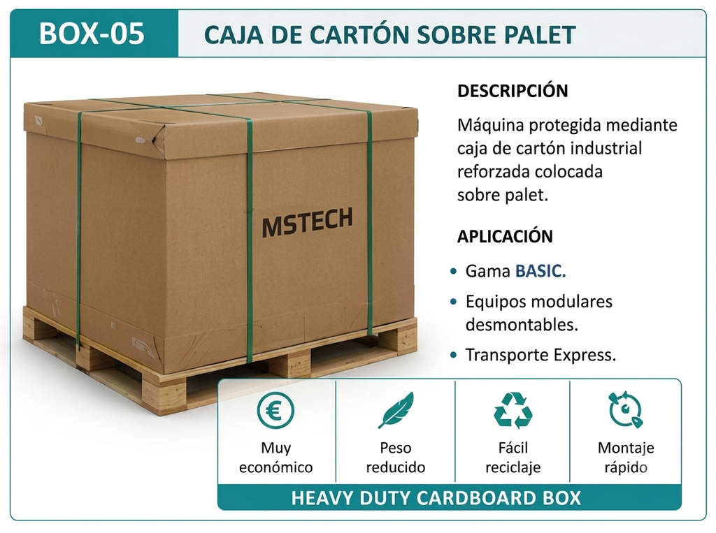 Cardboard box on pallet