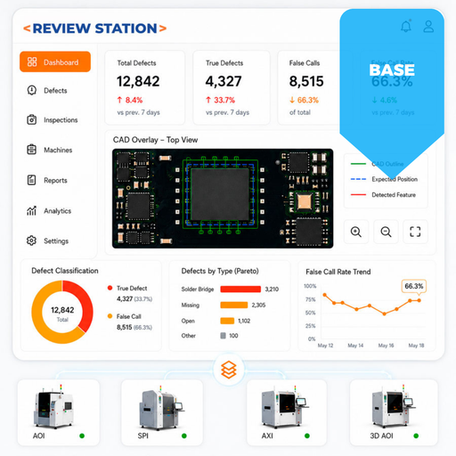 [e_Review Station – Base_MSTECH] Review Station – Base