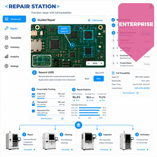 [e_Repair Station Doctor – Enterprise_MSTECH] Repair Station Doctor – Enterprise