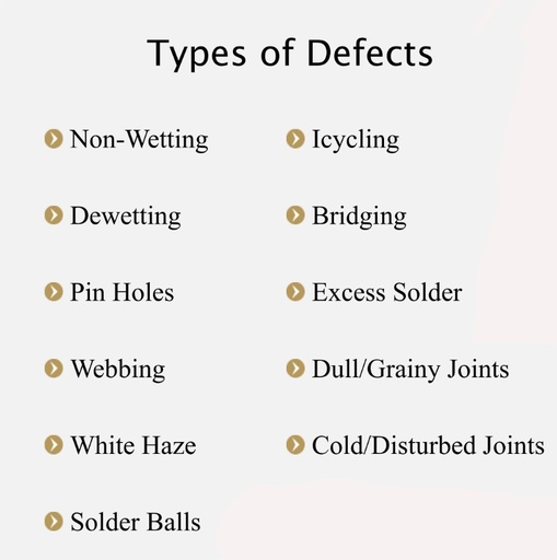 [e_AIM Solder_TECHNICAL Troubleshooting & PROFILES] TECHNICAL Troubleshooting & PROFILES
