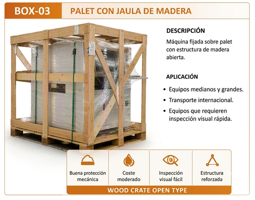 [e_BOX 03] Pallet with wooden cage